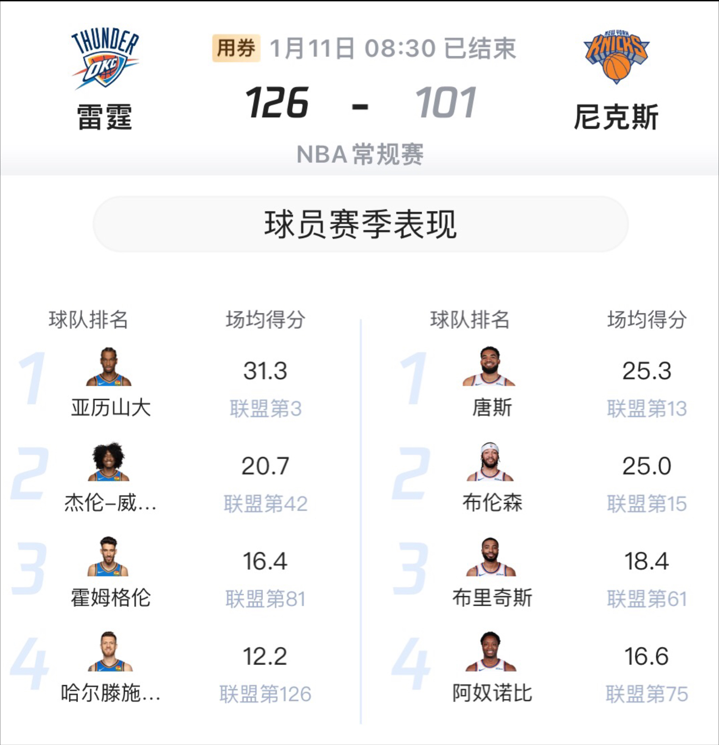 世俱杯官网-包含纽约尼克斯突围东部排名，球队逆袭引关注的词条